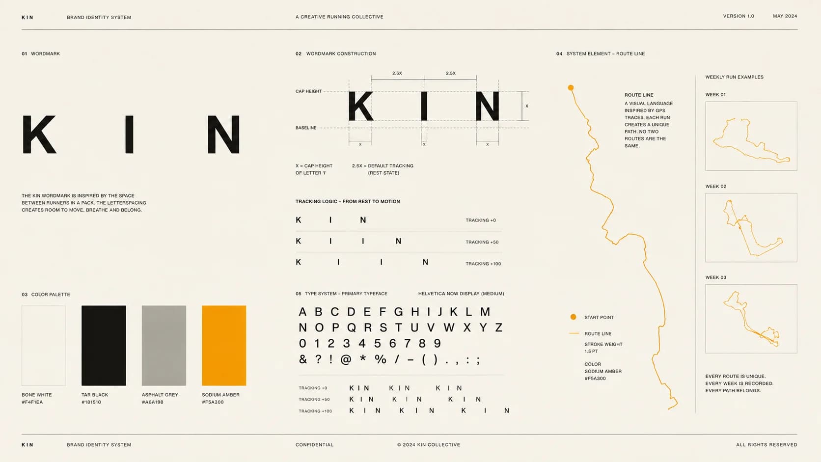 KIN — brand identity system